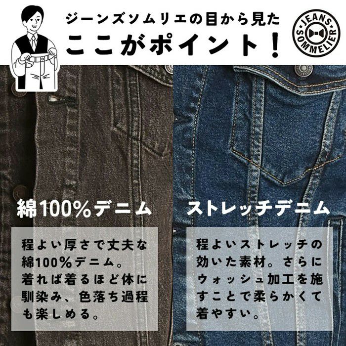 Levis/リーバイス】TYPE Ⅲ TRUCKER・72334 | GEOGRAPHY online store